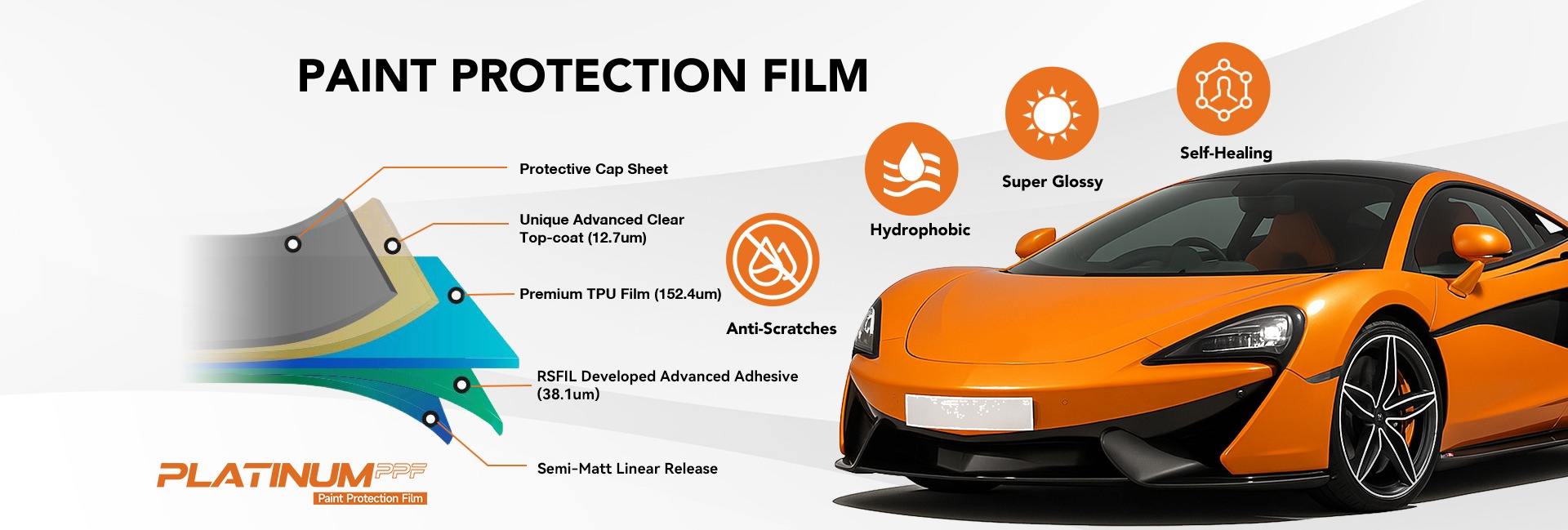 Paint protection film layer structure: top-coat, TPU film, and adhesive layers with self-healing and hydrophobic properties
